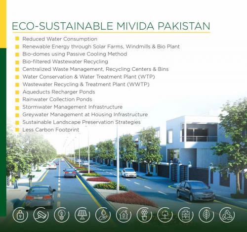 Eco-Sustainable Mivida Pakistan