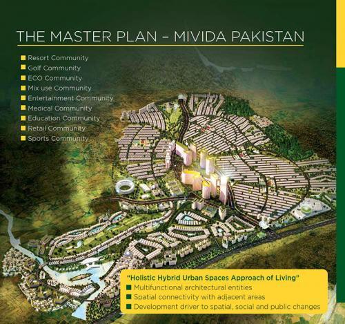 Mivida Pakistan Layout Plan