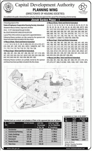Jinnah Garden Islamabad Phase 1