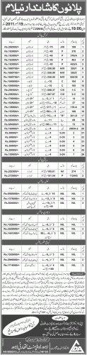 LDA Lahore Plots Auction LDA Lahore Plots Auction
