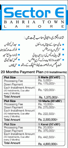 Bahria Town Lahore Sector E Instalment Schedule