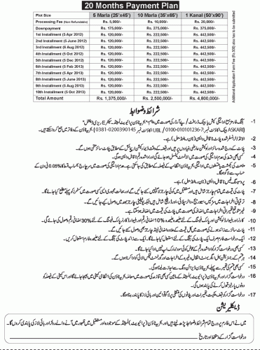 Bahria Town Lahore Sector E Terms and Conditions