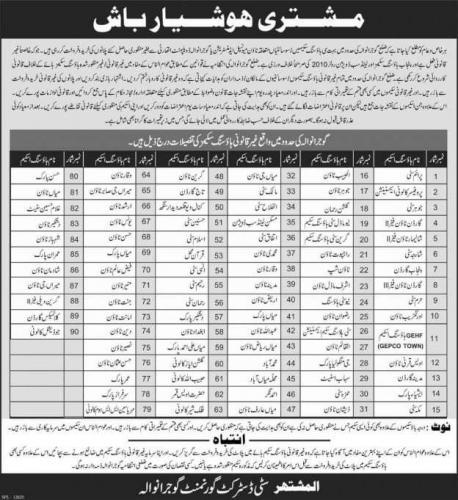 Illegal Housing Schemes in Gujranwala