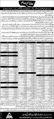 Private Housing Schemes Under Approval Process in Lahore Division