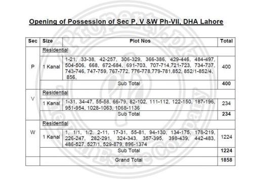 DHA Phase 7 Possession of P, V & W Sectors