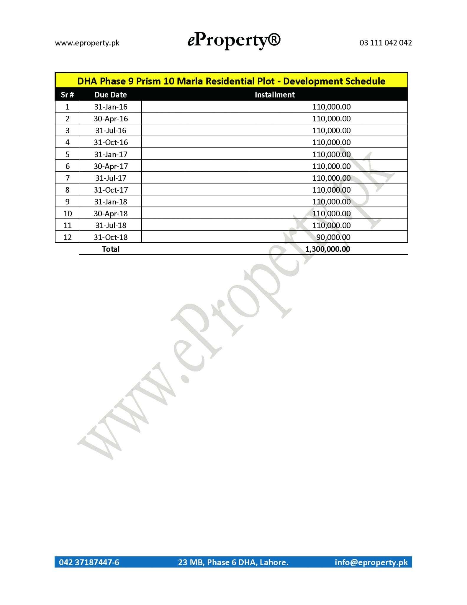 DHA Phase 9 Prism 10 Marla Plot Development Schedule