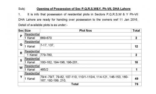 Possession Open for DHA Phase 7 Sector P Q R S W Y from 11 Jan, 2016