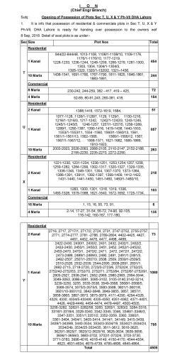 Possession Open for Phase 7 DHA Lahore Sector T, U, X, Y