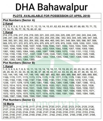 DHA Bahawalpur Sector A, B , C Possession
