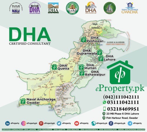 eProperty Projects in Pakistan