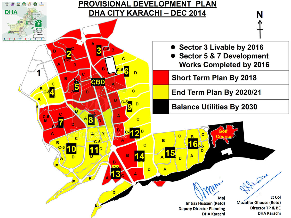 DHA City Karachi Master Plan Map 