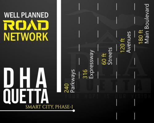 DHA Quetta Wide Road Network