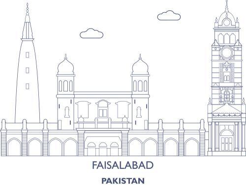 Buy Property in Faisalabad