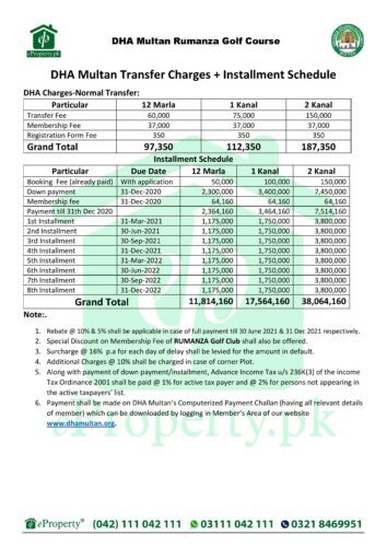 DHA Multan Rumanza Golf Transfer Schedule and Installment Plan Dec 2020