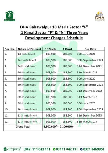 DHA Bahawalpur 10 Marla 1 Kanal three year Development Charges Schedule