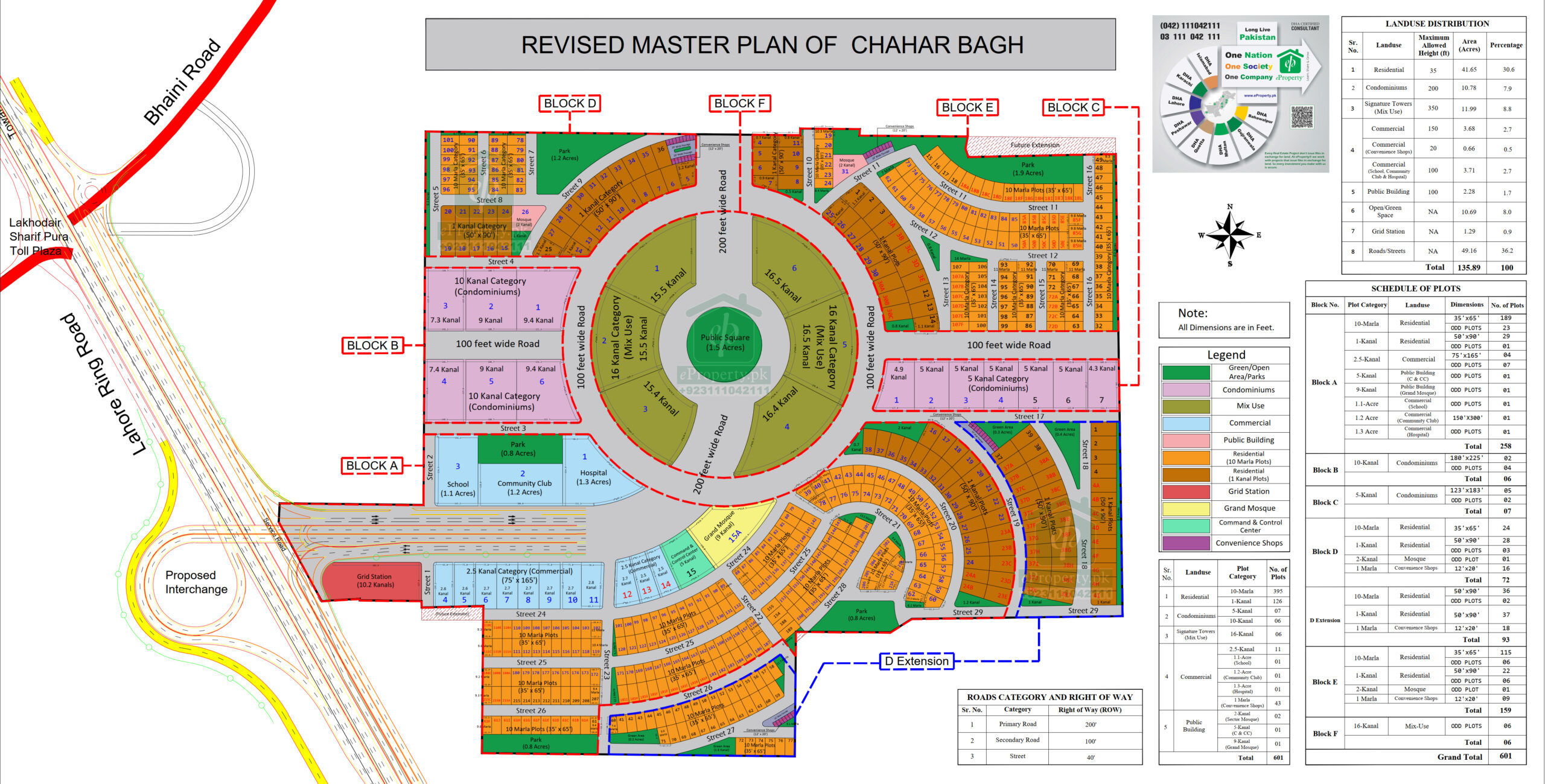 RUDA Chahar Bagh Map Lahore Revised 15-12-22