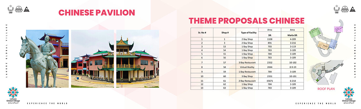 Lahore Global Village Chinese Pavilion