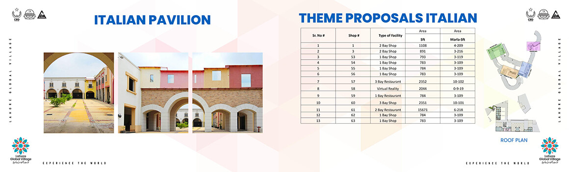 Lahore Global Village Itilian Pavilion