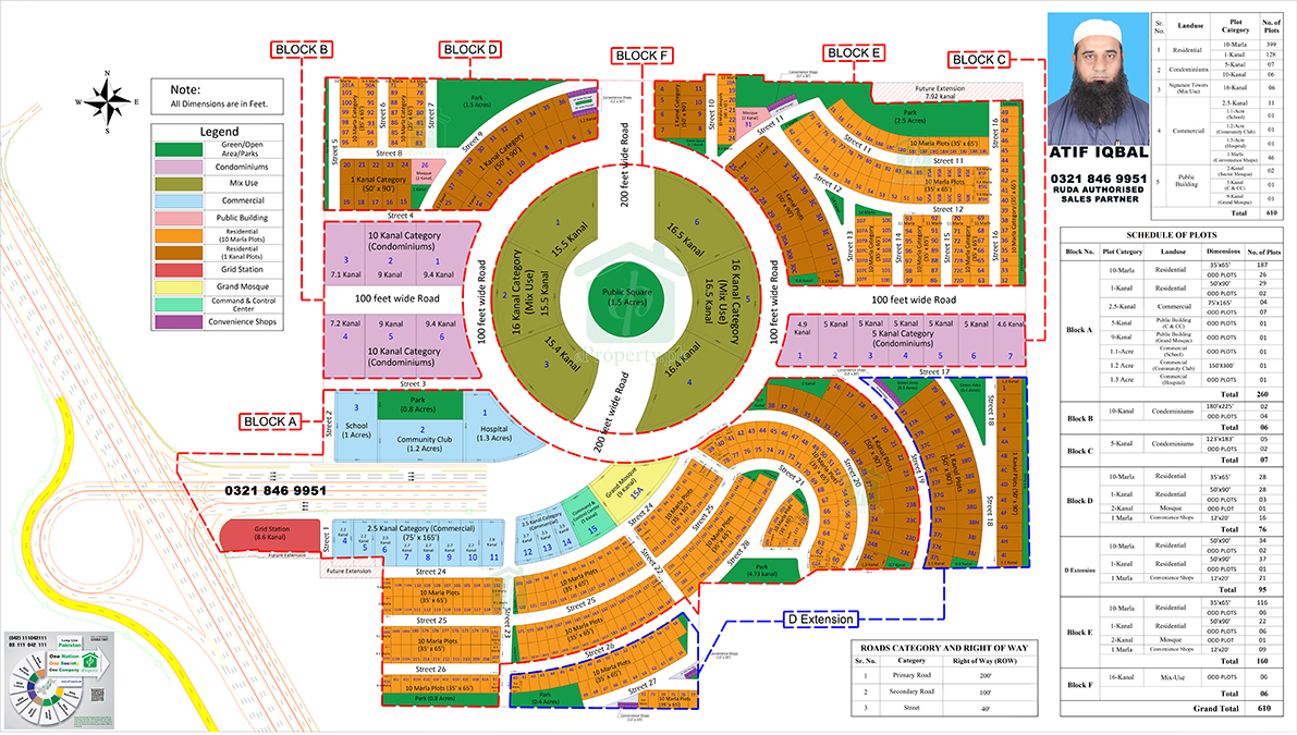 Chahar Bagh Lahore Map