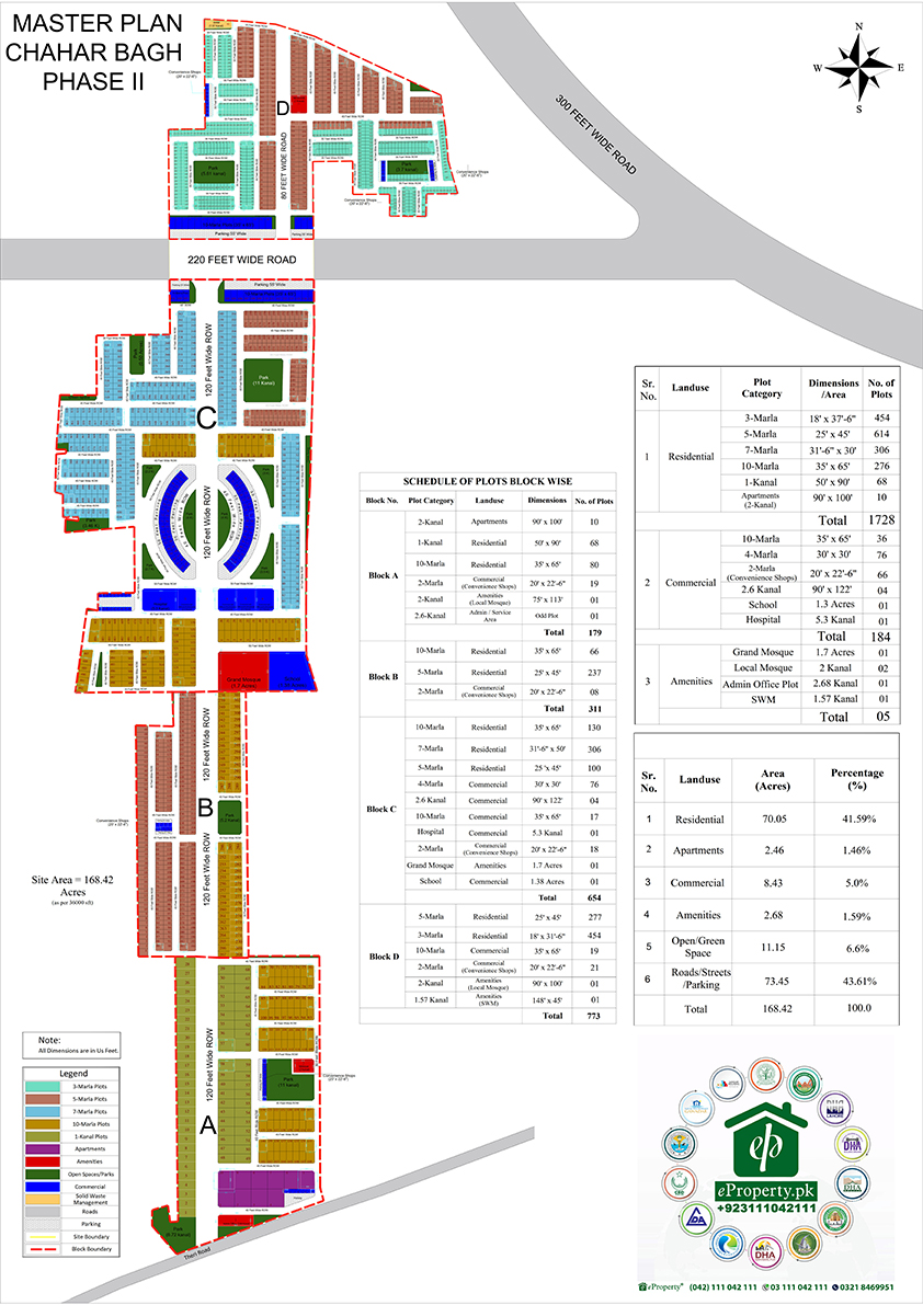Ravi City Lahore Chahar Bagh Enclave Map