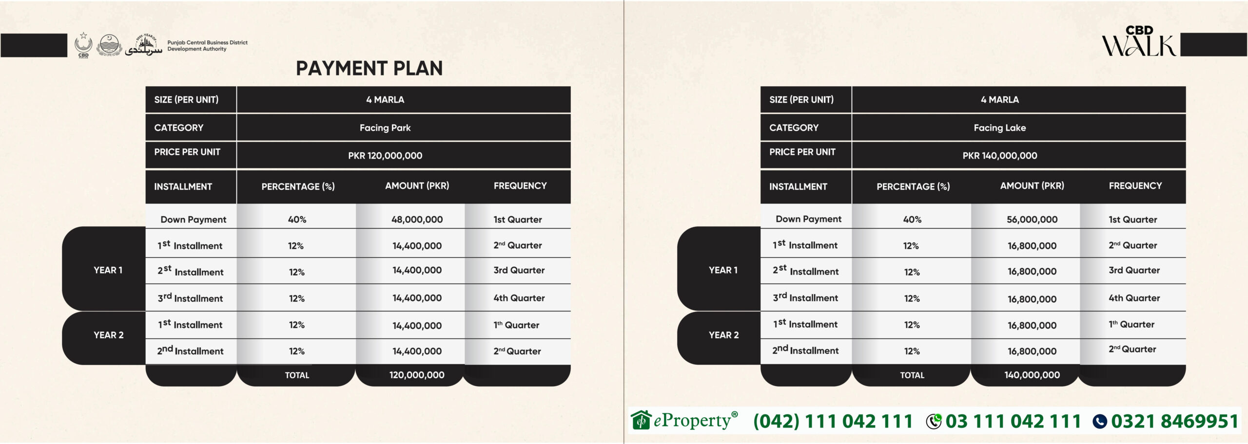 CBD WALK Payment Plan