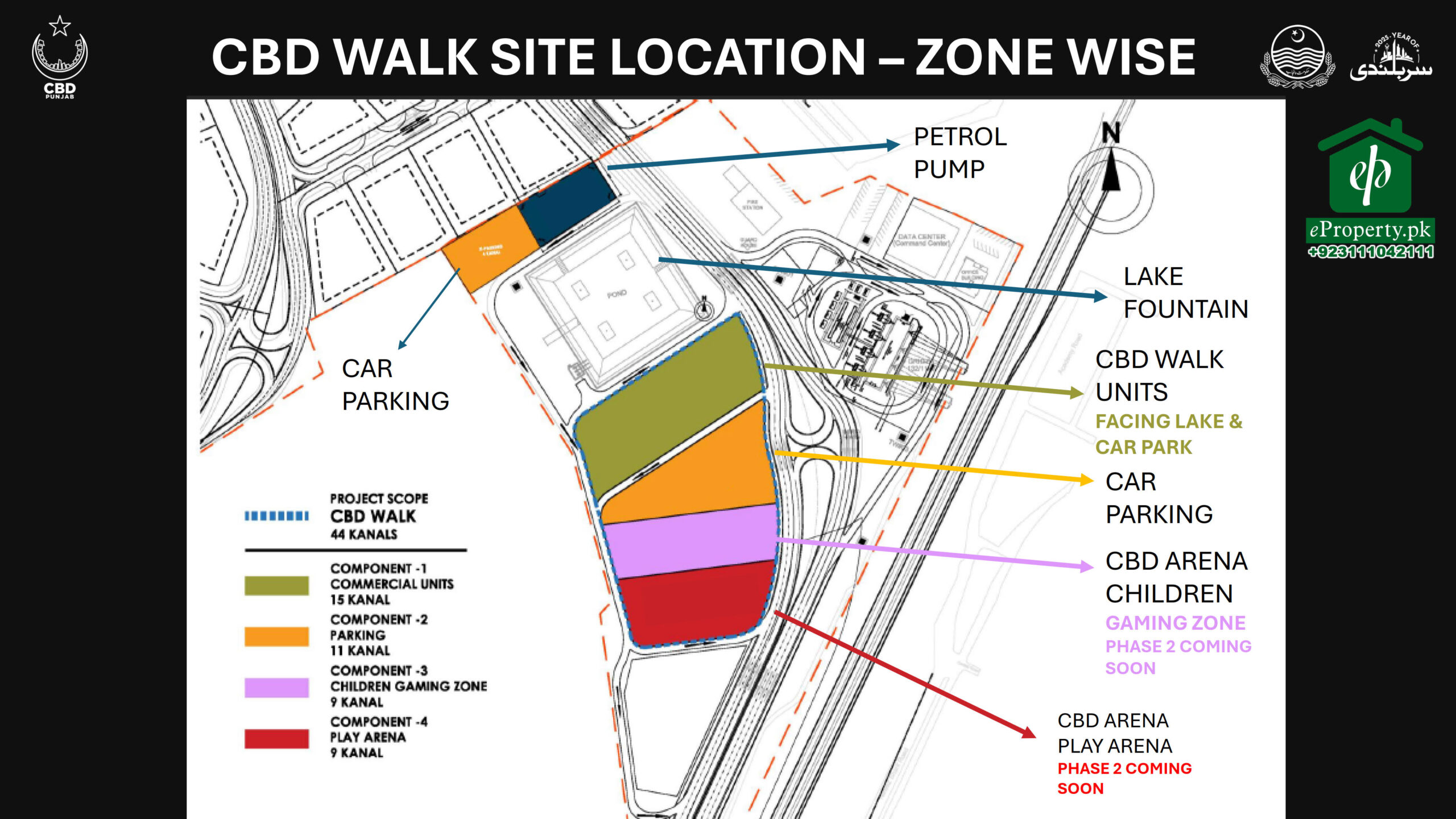 CBD Walk Detailed Site Location Zone Wise